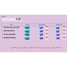 اختبارات وحدات منهج English 1.2 ( ورقي + Forms ) ف 2 